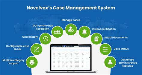 case information database management system|Top 10 Features of a Great Case Management System .